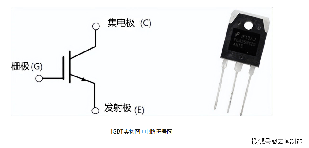 BBIN BBIN宝盈云恒供应链：原来最卖钱的电子元器件是它(图1)