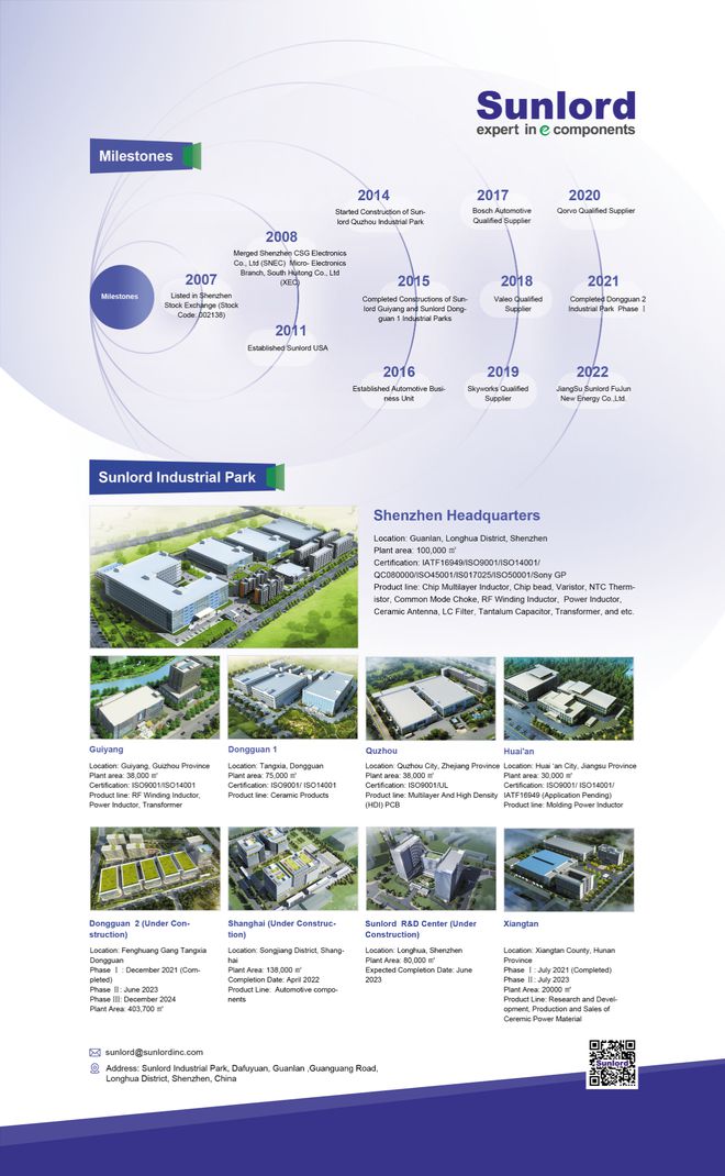 顺络电子诚邀您参加越南国际电子元器件及生产设备展会 NEPCON Vietnam 2023BBIN BBIN宝盈(图1)
