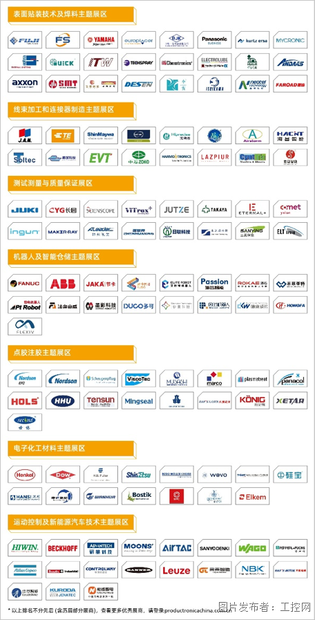 2024慕尼黑上海电子生产设备展看点提前晓抢定展位锁定商机！BBIN BBIN宝盈(图2)