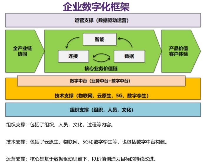 兆驰BBIN BBIN宝盈半导体：驱动创新智造未来！数字化浪潮中的领航者！(图2)