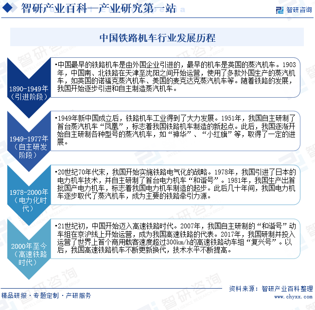 BBIN BBIN宝盈铁路机车(图3)