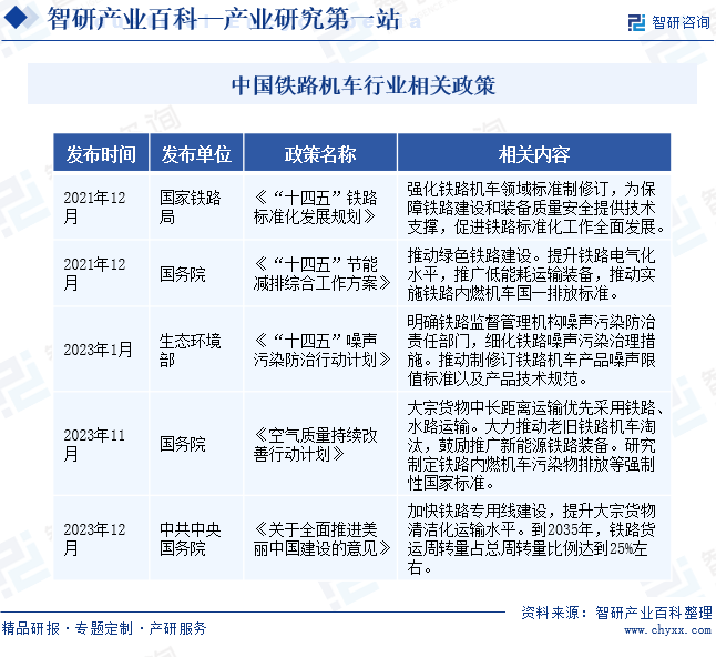 BBIN BBIN宝盈铁路机车(图2)