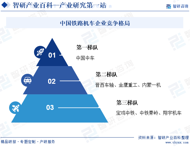 BBIN BBIN宝盈铁路机车(图7)