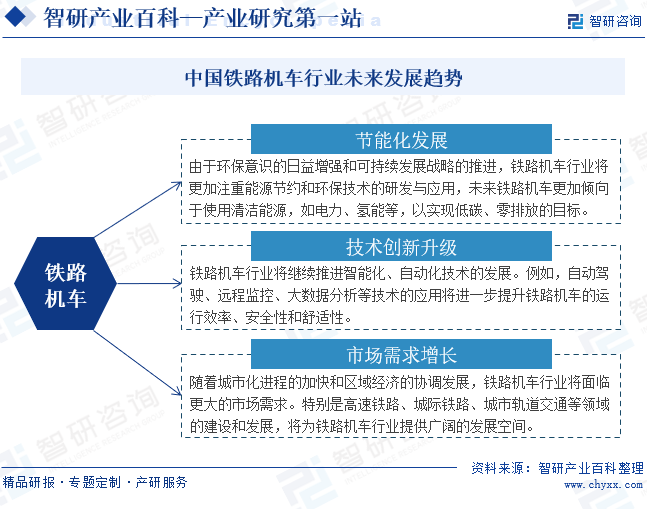 BBIN BBIN宝盈铁路机车(图8)