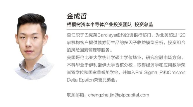 从疫情对多层陶瓷电容的影响看MLCC供应链的市场前景和发展机遇BBIN BBIN宝盈集团(图1)