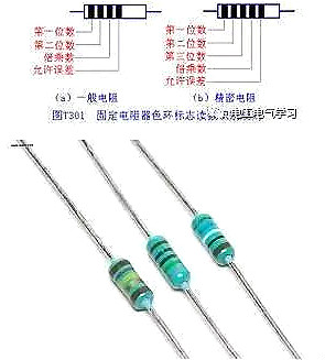 电子元器件-六种BBIN BBIN宝盈集团电子电路中常用的元器件图文解析-KIA MOS管(图2)