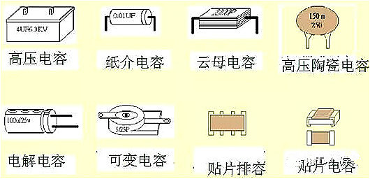 电子元器件-六种BBIN BBIN宝盈集团电子电路中常用的元器件图文解析-KIA MOS管(图3)