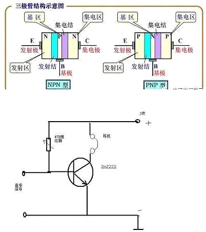 电子元器件-六种BBIN BBIN宝盈集团电子电路中常用的元器件图文解析-KIA MOS管(图6)