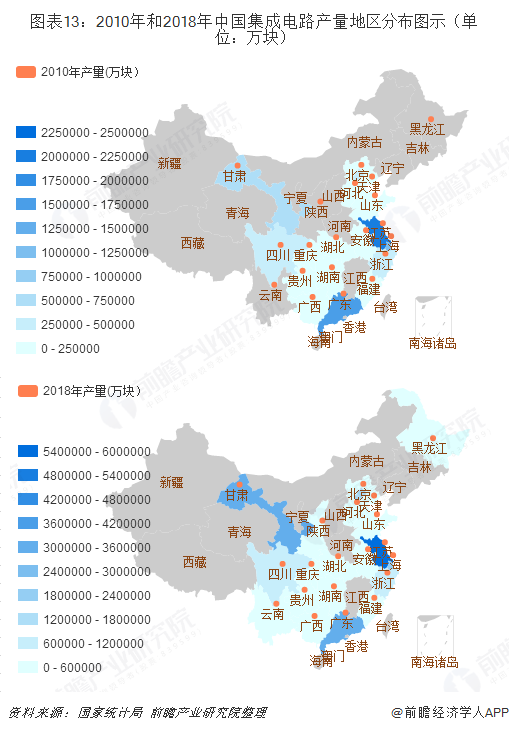 BBIN BBIN宝盈集团重磅！20大产业迁移路径全景系列之——中国半导体产业迁移路径及半导体发展趋势全景图(图13)