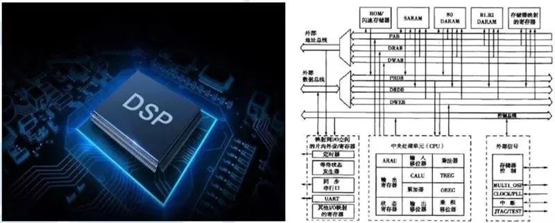 BBIN BBIN宝盈集团全球半导体现状如何？全球半导体的机会又将如何？(图11)