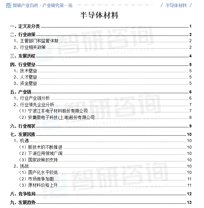 BBIN BBIN宝盈产业链知识图谱智研产业百科【295】——半导体材料
