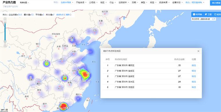 BBIN BBIN宝盈集团第四代半导体重大突破！国内6英寸氧化镓实现产业化【附功率半导体技术赛道观察图谱】(图7)