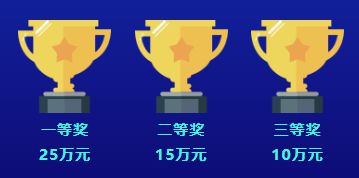 BBIN BBIN宝盈集团1+6+X！2024第四届宝山“科创杯”创新创业大赛等你来(图2)