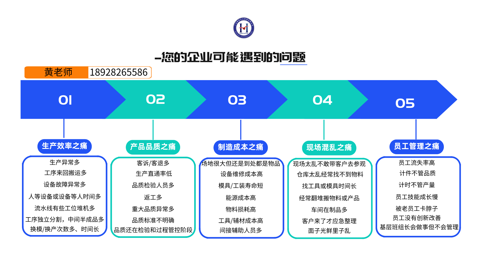 半导体行业管BBIN BBIN宝盈理咨询公司有哪些(图1)