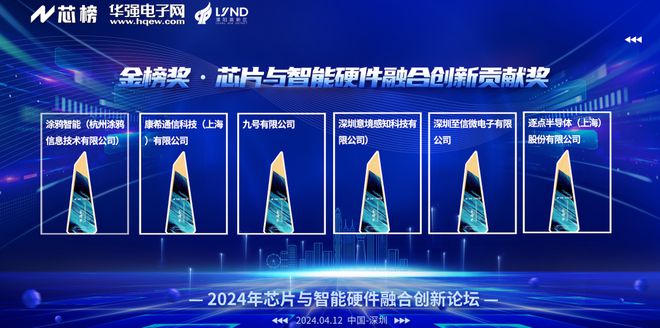 榜单发布！恭喜涂鸦智能、九号公司、至信微、逐点BBIN BBIN宝盈集团半导体、意境感知、康希通信上榜(图1)