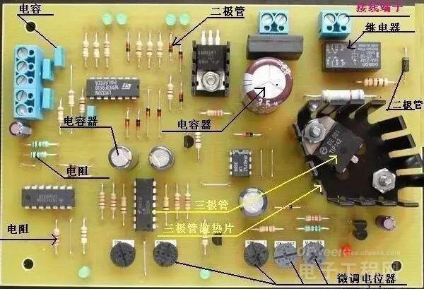 BBIN BBIN宝盈电子元器件基础知识大全详情