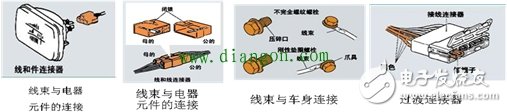 BBIN BBIN宝盈常见的汽车电路基本元件认识(图3)