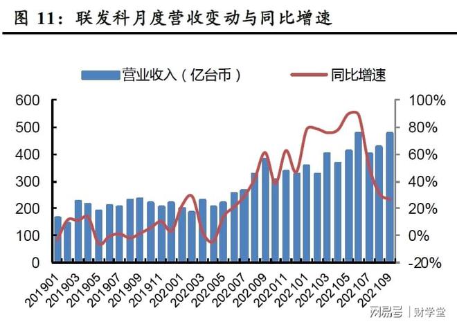 BBIN BBIN宝盈刺激！半导体突然爆发：最牛7个一字涨停！半导体要卷土重来？(图4)