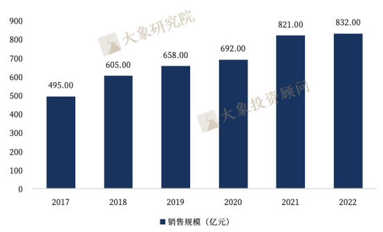 BBIN BBIN宝盈《半导体行业——半导体激光芯片行业研究报告(图8)
